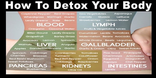 detox