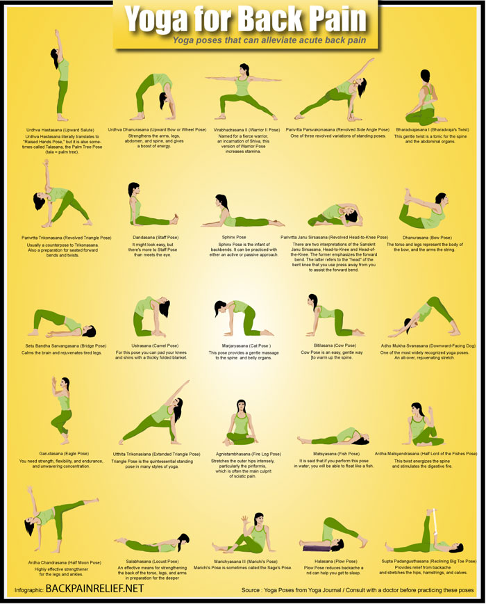 Yoga-Asanas-For-Chronic-Back-Pain-Relief