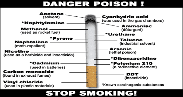 WAKE UP These Are All The Ingredients Of Cigarettes That Tobacco Companies Don’t Want You To Know!