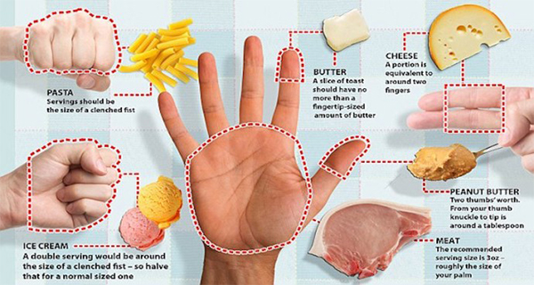 5 SIMPLE AND HEALTHY WAYS TO CUT PORTIONS