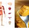 This Is What Happens to Your Body If You Eat 1 Teaspoon of Turmeric Every Day
