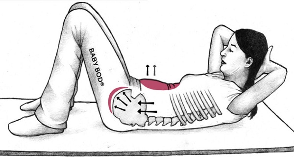 WARNING Doing Crunches Is Actually Making Your Waist Larger! Here’s What To Do Instead