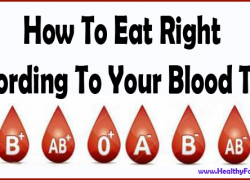 How To Eat Right According To Your Blood Type